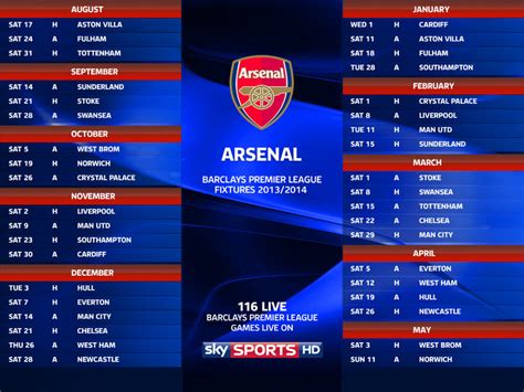 Soccer English Premier League Opening Fixtures 2021 22 Infographic ...