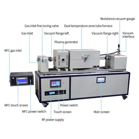 AME-PECVD-R PECVD-Rotating plasma enhanced CVD equipment-AME Energy Co ...