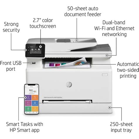 Hp Mfp M283fdw Manual