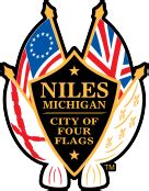 Niles History Center