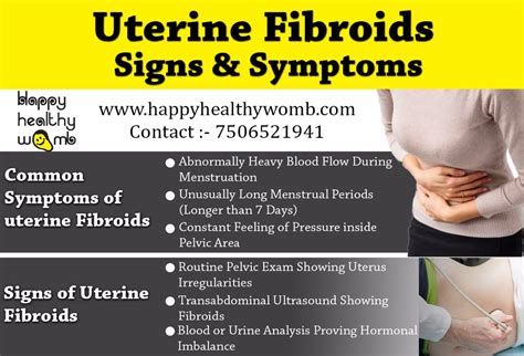 UTERINE FIBROIDS SIGNS AND SYMPTOMS