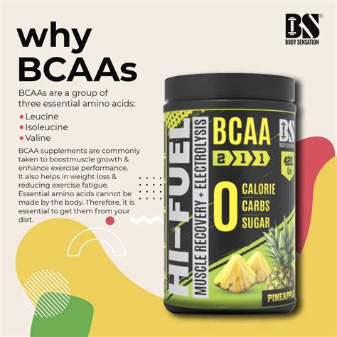 Benefits of BCAA – Body Sensation