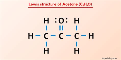 Acetone (C3H6O) Lewis Structure in 3 Steps (With Images)