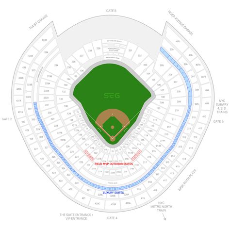 New York Yankees Suite Rentals | Yankee Stadium