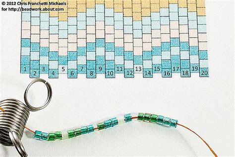 How to Read an Even Count Peyote Stitch Pattern