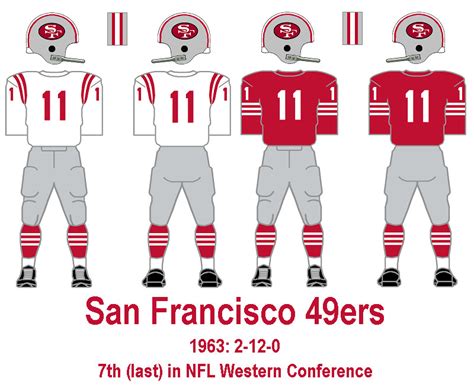 49ers to unveil new alternate jersey on Thursday - Niners Nation