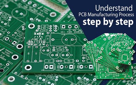 Understand PCB Manufacturing Process step by step | WorldWideFido