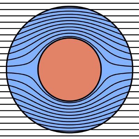 (PDF) A Review of Metamaterials and its Applications