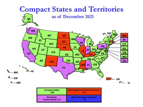 Compact States and Territories Map