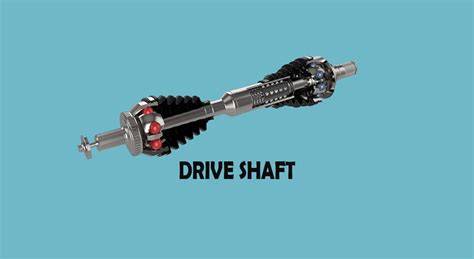 What is Drive Shaft? Definition, Types & How Does it Work? - www ...