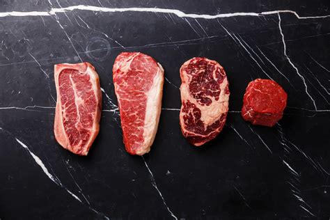 Breaking Down USDA Meat Grades: Difference Between Prime, Choice ...