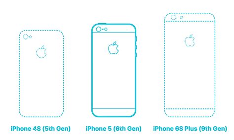 Apple iPhone 5 (6th Gen) Dimensions & Drawings | Dimensions.com