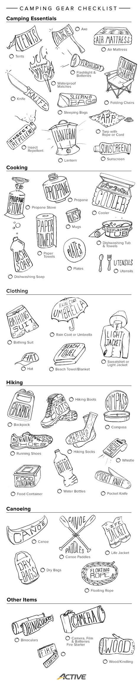 Camping Gear Checklist