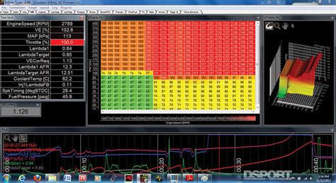 Ecu tuning simulator - lulibang