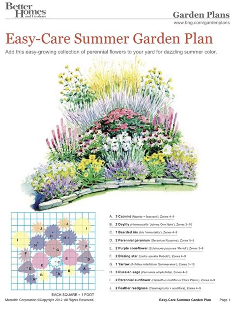 30+ Perennial Flower Garden Layout – ZYHOMY