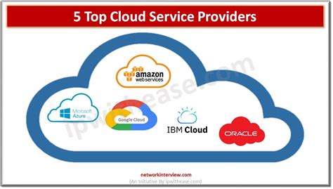 5 Top Cloud Service Providers 2024 » Network Interview