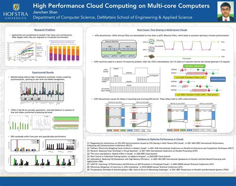 High Performance Cloud Computing by Hofstra University - Issuu