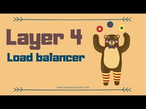 What is Layer 4 Load Balancer? - YouTube