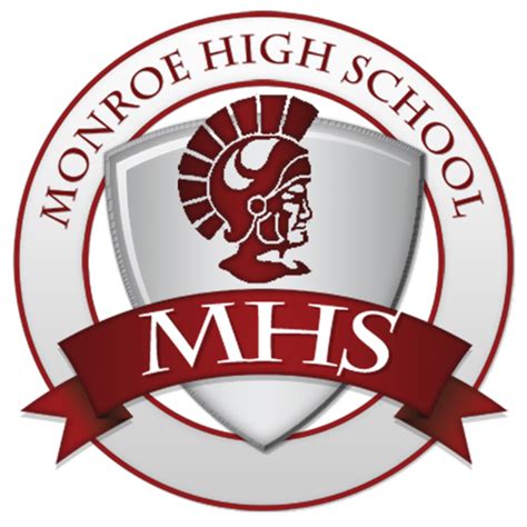 Monroe High School Class of 1987