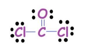 COCl2 Lewis Structure, Molecular Geometry, Hybridization, and Polarity - Techiescientist