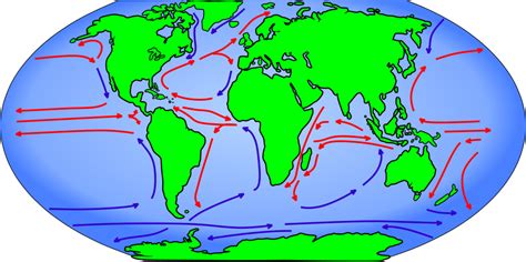 Ocean Currents