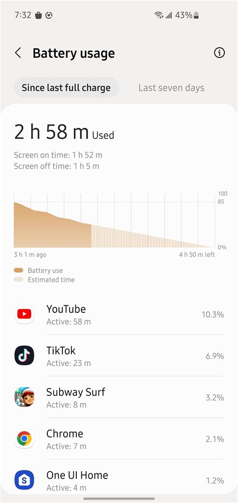 Is this normal battery life on an S10💀😭 - Samsung Members