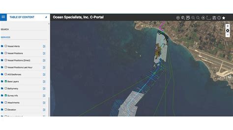 Importance of Submarine Cable Maintenance | Submarine cable, Submarine, Corporate blog