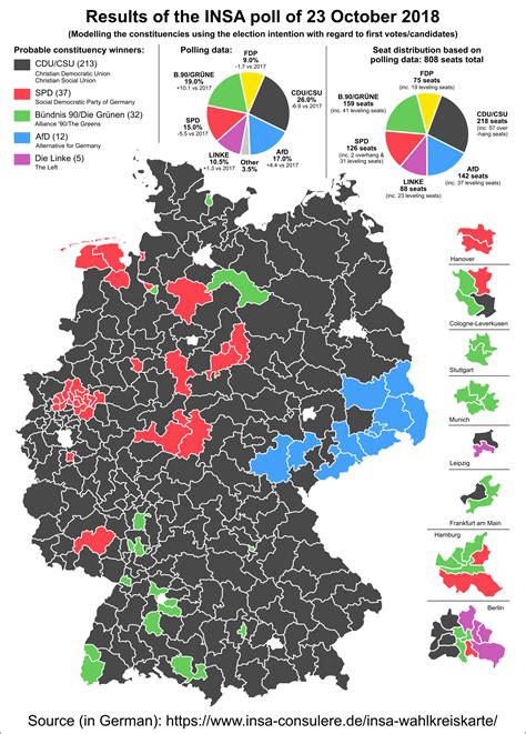 Results of a theoretical election if Germany held one today : r/MapPorn