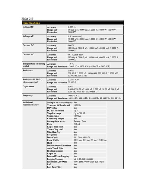 Fluke 289 Spec | PDF | Alternating Current | Electronics