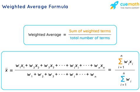 Weighted Average Formula