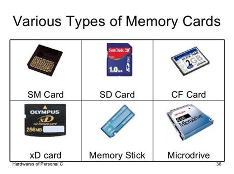 Types of Memory cards Archives - Home