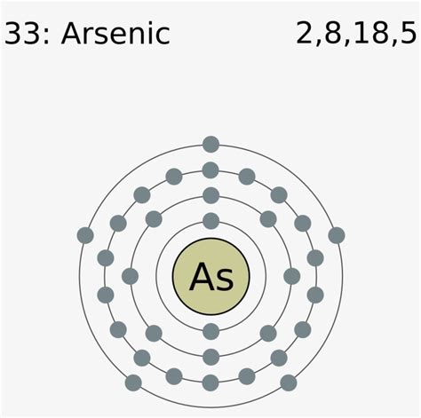 Electron Shell 033 Arsenic - Many Valence Electrons Does Arsenic Have ...