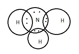 Lewis Structure Of Ammonia