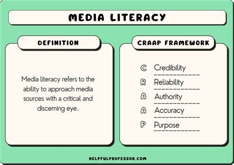 25 Media Literacy Examples (2023)