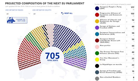 2024 Romania European Parliament Election - Addia Monique