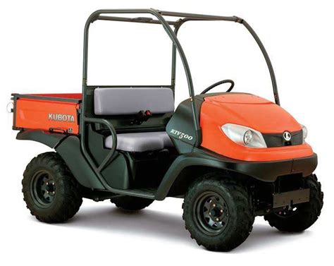 Kubota Recalls Utility Vehicles Due to Injury and Collision Hazards ...