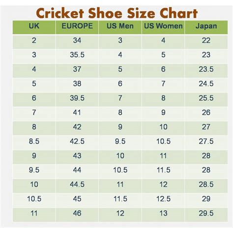 Men Shoe Size Charts | Activity Shelter