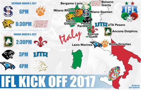 Italian Football League Kicks Off 2017 Season