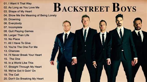 Backstreet Boys Greatest Hits Full Album - Best Songs Of Backstreet Boys | Cantanti