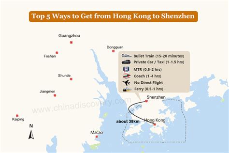 How To Travel From Hong Kong Shenzhen By Mtr | Besttravels.org