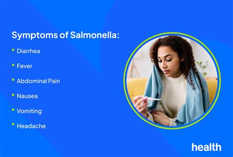 Salmonella: Signs and Symptoms