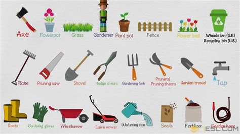 Gardening Tools Names in English • 7ESL