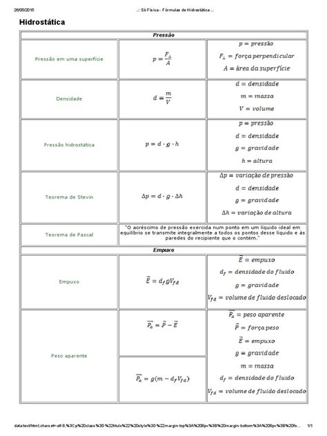 Fórmulas de Hidrostática