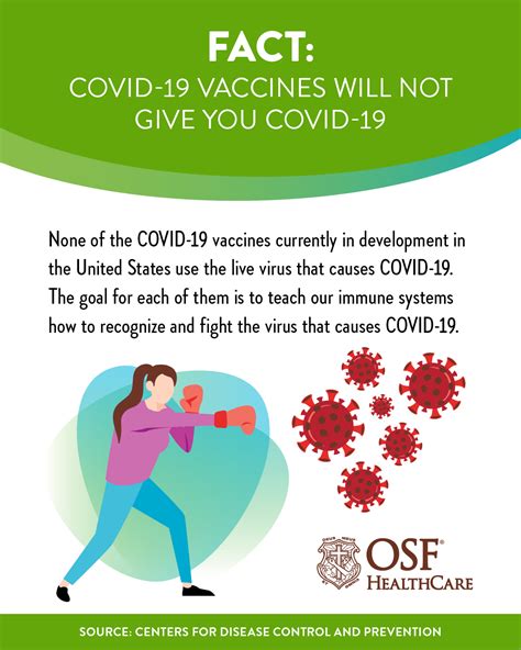 Vaccine side effects: What you should know | OSF HealthCare