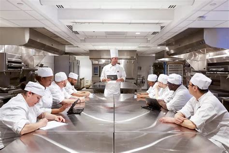 New York | ICE Campuses | Institute of Culinary Education