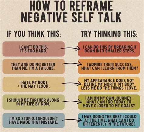 Reframing in Mediation - Nicole Weaver, PLLC