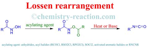 Lossen Rearrangement Mechanism « Organic Chemistry Reaction