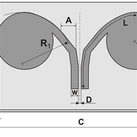 Impedance matching of antenna before optimization for free space and on... | Download Scientific ...