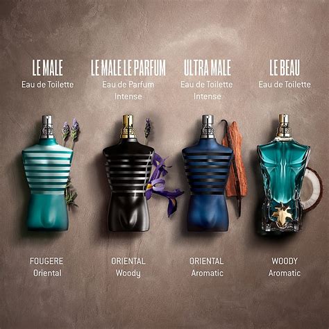 Køb Jean Paul Gaultier LeMale Eau de Toilette 75 ml - Matas