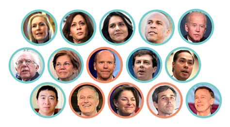 Here's where the Democratic candidates stand on the biggest 2020 issues